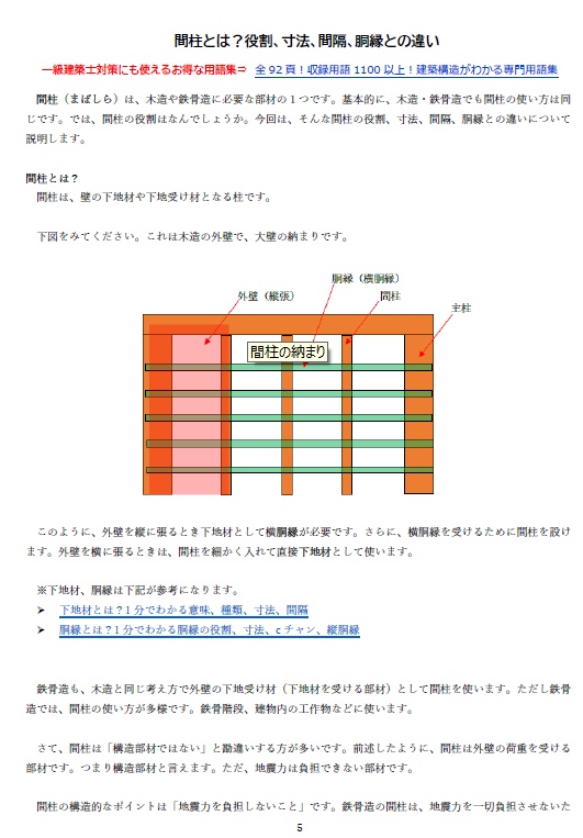 【お得なセット】構造設計に関する教材(全12ファイル)