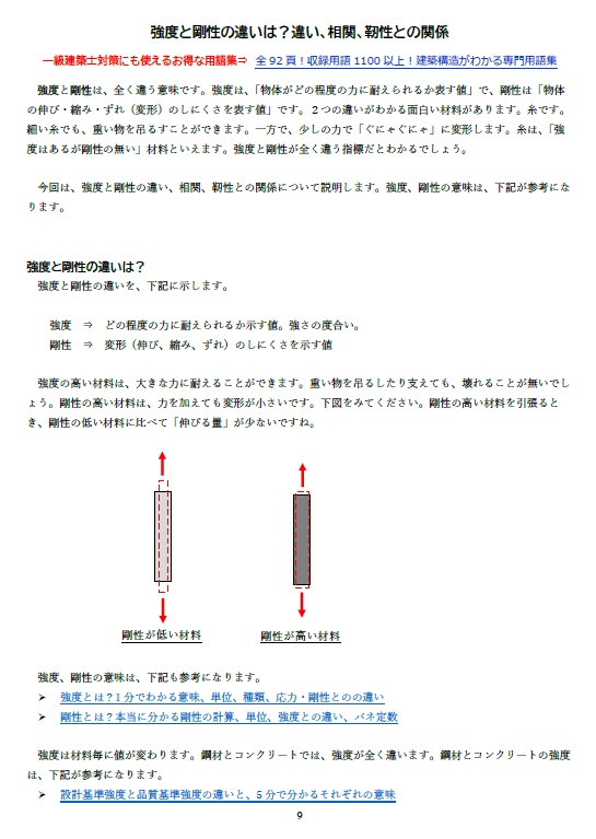 【お得なセット】構造設計に関する教材(全12ファイル)