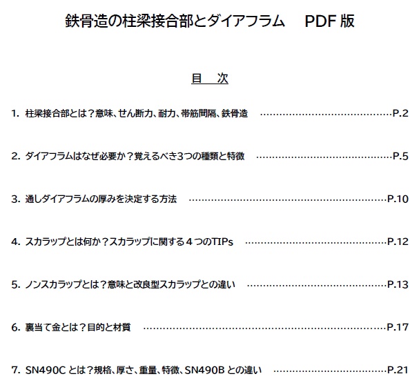 【お得なセット】鋼構造に関する教材(8ファイル)