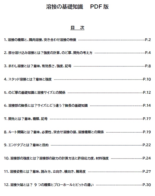 【お得なセット】鋼構造に関する教材(8ファイル)