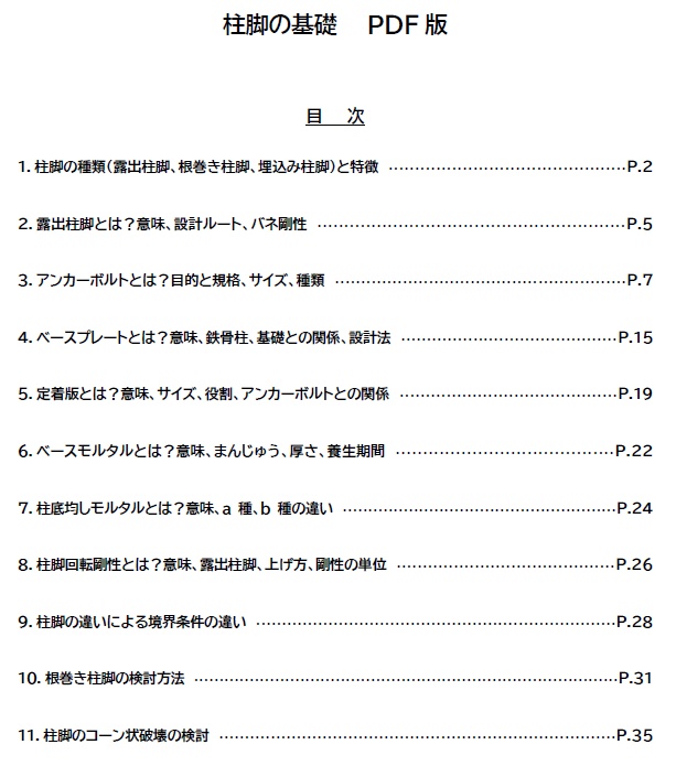 【お得なセット】鋼構造に関する教材(8ファイル)