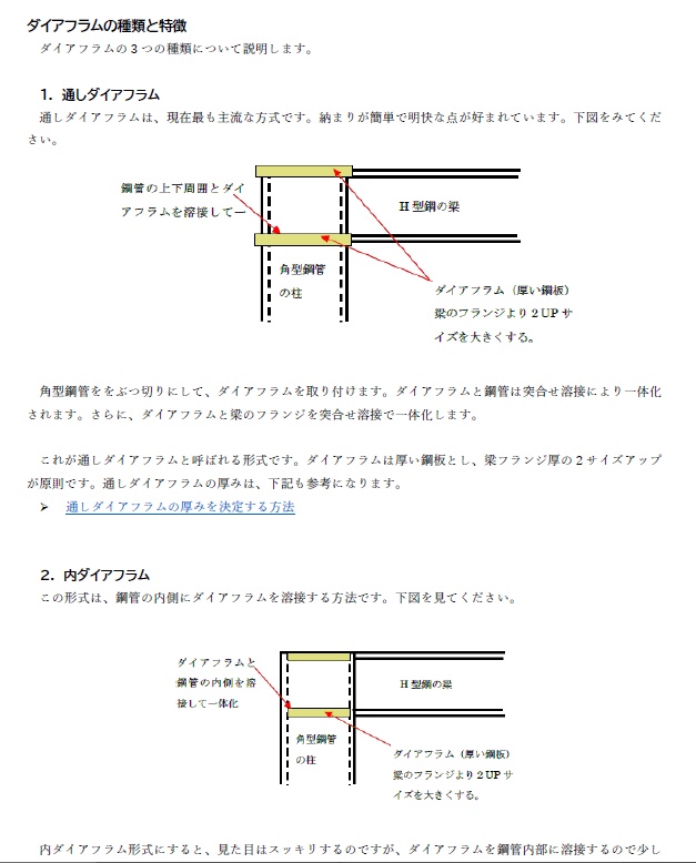 【お得なセット】鋼構造に関する教材(8ファイル)