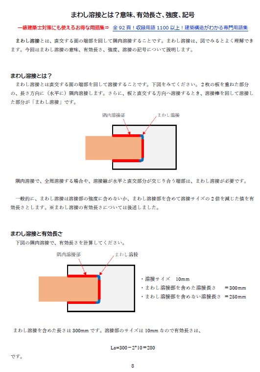 【お得なセット】鋼構造に関する教材(8ファイル)
