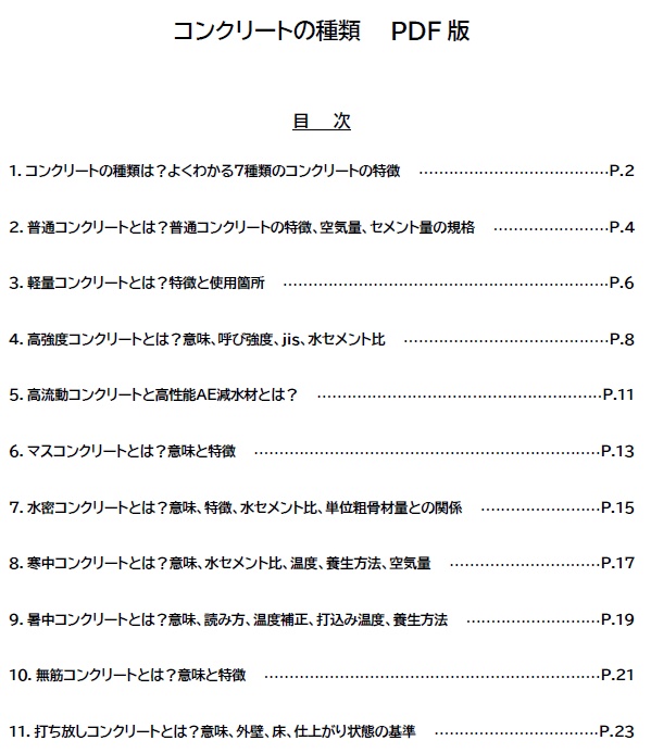 【お得なセット】鉄筋コンクリート造に関する教材(全6ファイル)