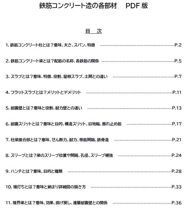 【お得なセット】鉄筋コンクリート造に関する教材(全6ファイル)