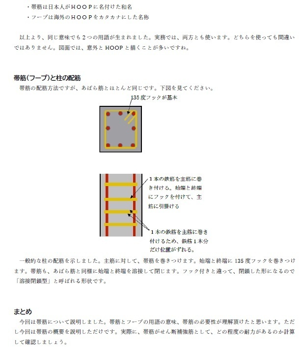 【お得なセット】鉄筋コンクリート造に関する教材(全6ファイル)