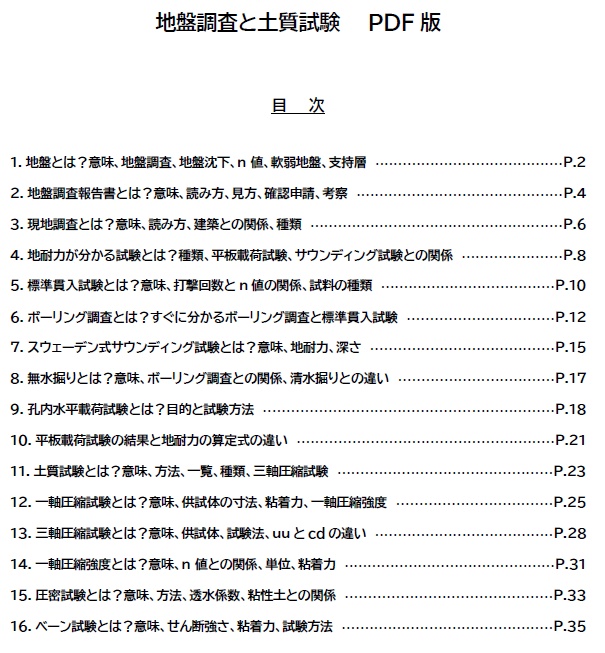 【お得なセット】基礎構造に関する教材(全8ファイル)