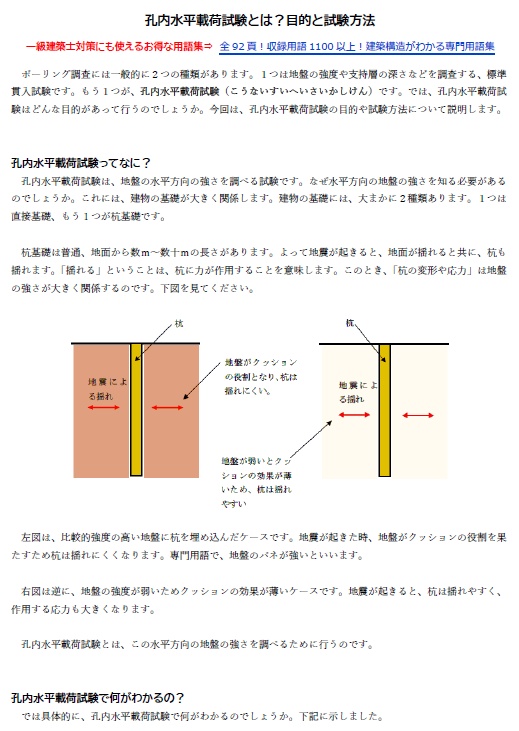 【お得なセット】基礎構造に関する教材(全8ファイル)