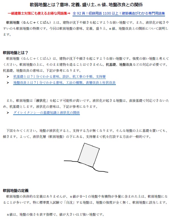 【お得なセット】基礎構造に関する教材(全8ファイル)