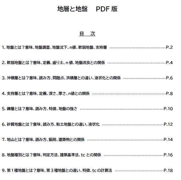 【お得なセット】基礎構造に関する教材(全8ファイル)