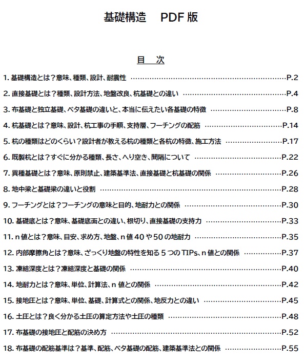 お得なセット】基礎構造に関する教材(全8ファイル) - 建築学生が学ぶ