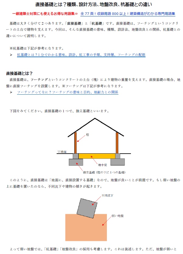 【お得なセット】基礎構造に関する教材(全8ファイル)