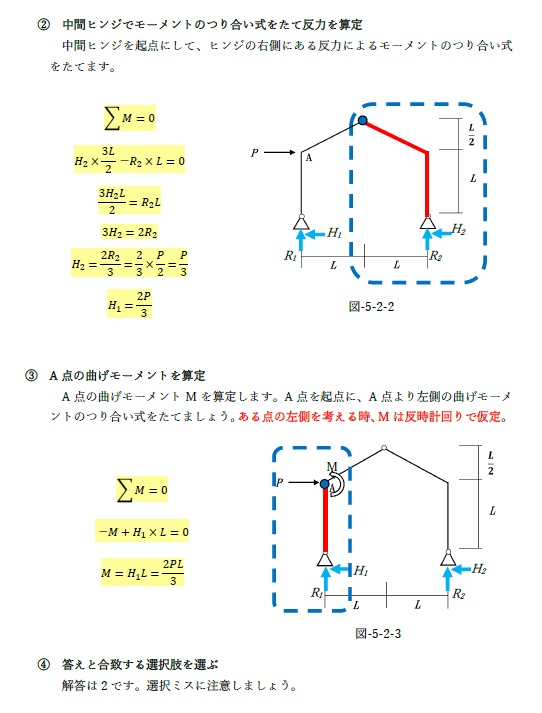 一級建築士試験の計算問題解説④ -3ヒンジラーメンの解き方-(全40頁)