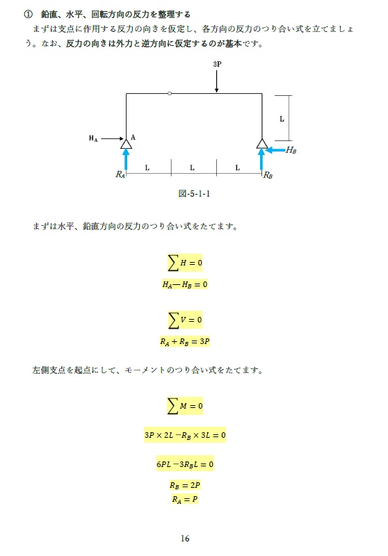 一級建築士試験の計算問題解説④ -3ヒンジラーメンの解き方-(全40頁)