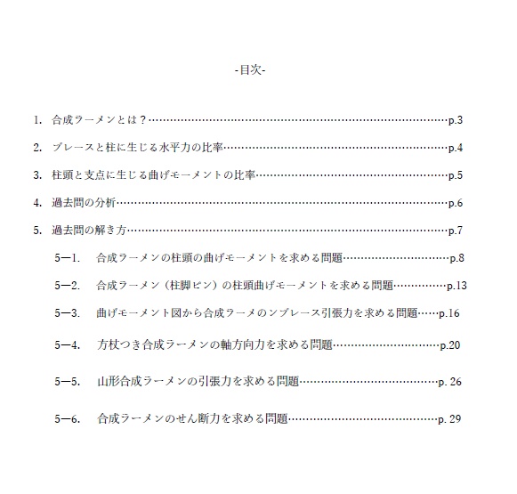一級建築士試験の構造力学⑤ -合成ラーメンの解き方-(全33頁)