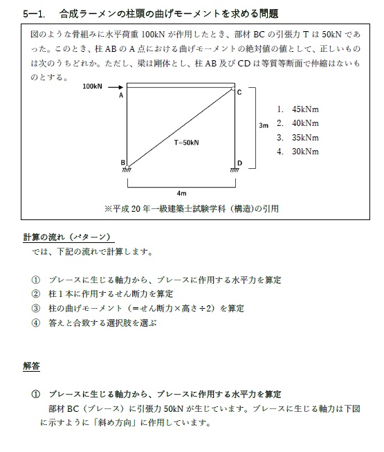 一級建築士試験の構造力学⑤ -合成ラーメンの解き方-(全33頁)