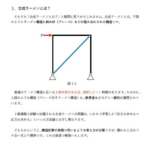 一級建築士試験の構造力学⑤ -合成ラーメンの解き方-(全33頁)