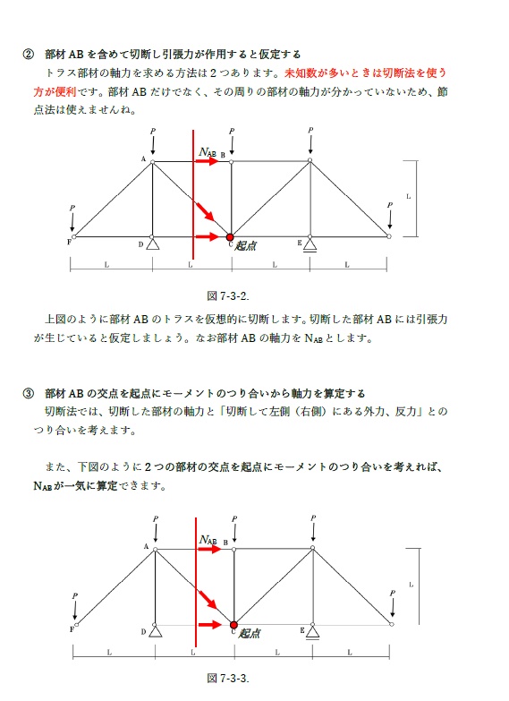 一級建築士試験の計算問題解説⑥ -トラス構造の解き方-(全65頁)
