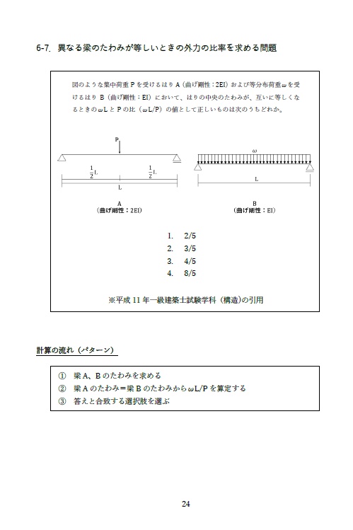 一級建築士試験の計算問題解説⑨-梁のたわみ、変形の求め方-(全39頁)