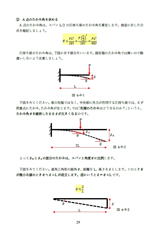 一級建築士試験の計算問題解説⑨-梁のたわみ、変形の求め方-(全39頁)