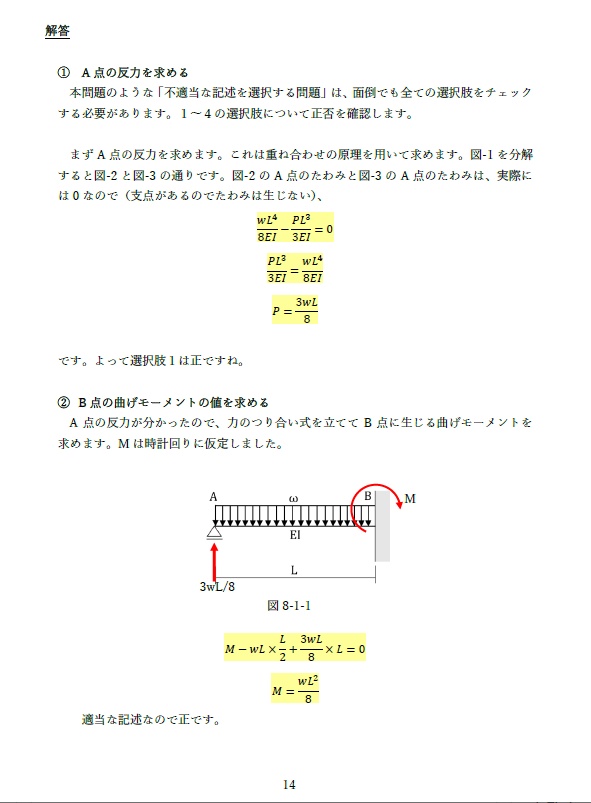 一級建築士試験の計算問題解説集⑩-不静定 梁、 不静定 ラーメン構造の 解き方-(全63頁)