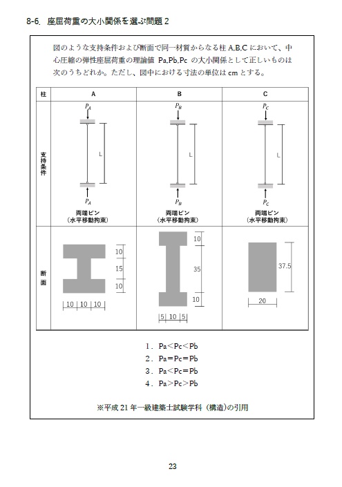 一級建築士試験の計算問題解説集⑪-座屈の 解き方-(全40頁)