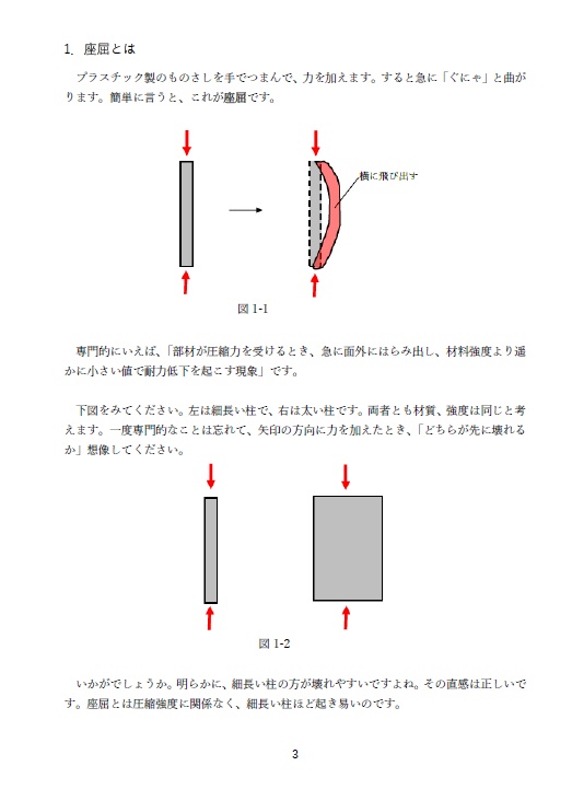一級建築士試験の計算問題解説集⑪-座屈の 解き方-(全40頁)