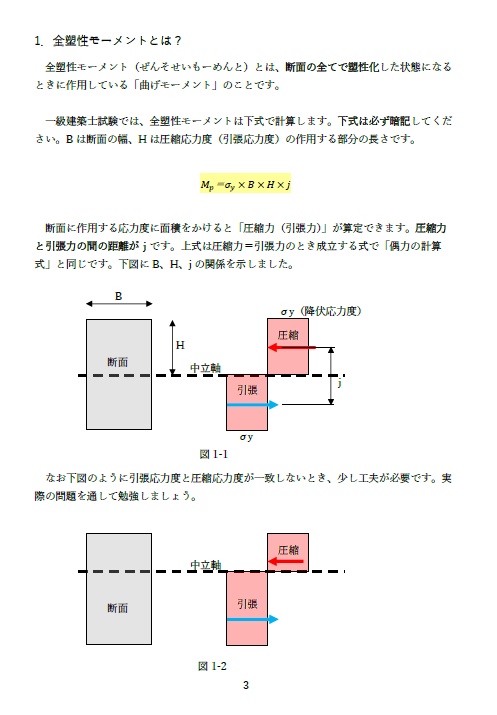 一級建築士試験の計算問題解説集⑬-全塑性モーメント-(全47頁)