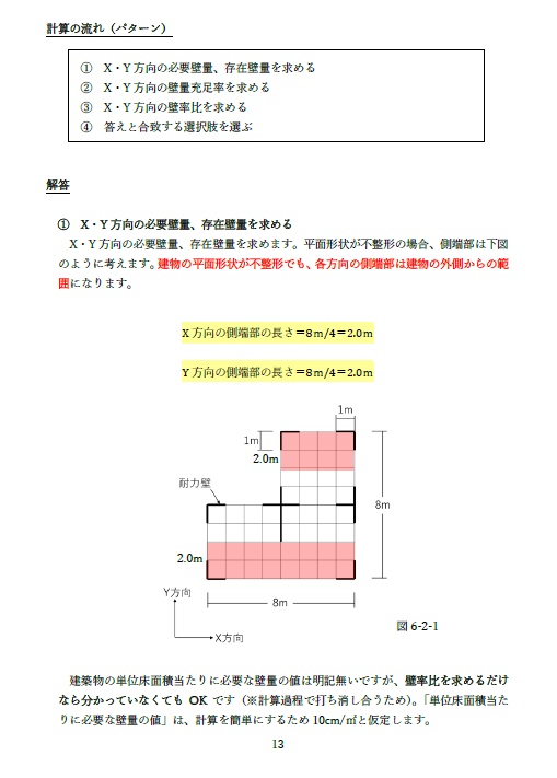 一級建築士試験の計算問題解説集⑮-壁量-(全22頁)