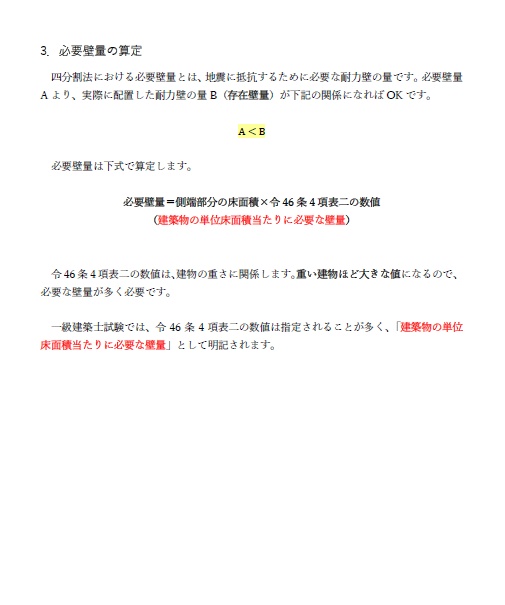 【おすすめ】一級建築士の計算問題解説集セット(全16ファイル)