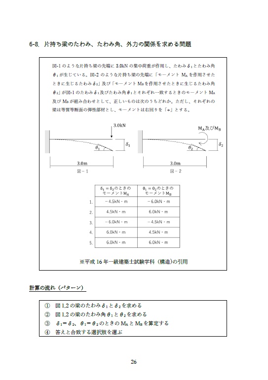 【おすすめ】一級建築士の計算問題解説集セット(全16ファイル)