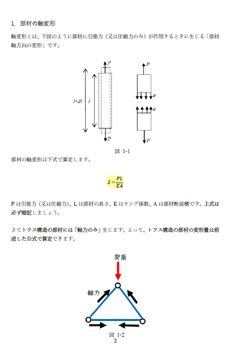 【おすすめ】一級建築士の計算問題解説集セット(全16ファイル)