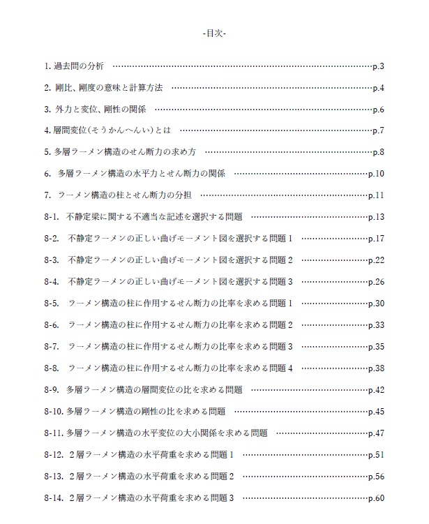 【おすすめ】一級建築士の計算問題解説集セット(全16ファイル)