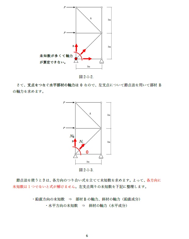 【おすすめ】計算の流れ、解き方がわかる!1・2級建築士【構造】計算問題解説集(セット)