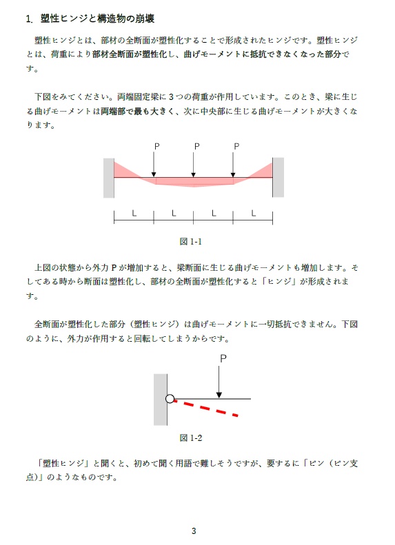 【おすすめ】計算の流れ、解き方がわかる!1・2級建築士【構造】計算問題解説集(セット)