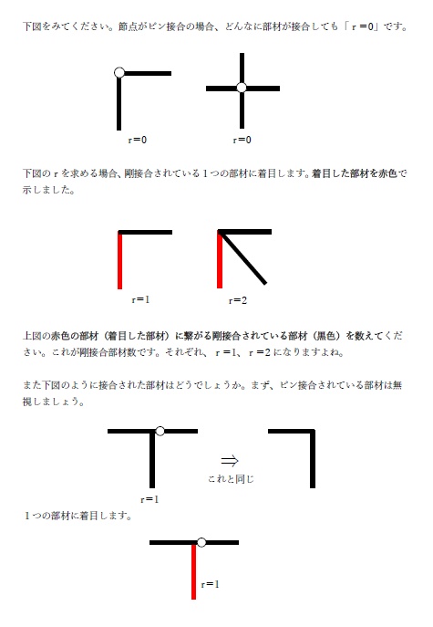 【おすすめ】計算の流れ、解き方がわかる!1・2級建築士【構造】計算問題解説集(セット)