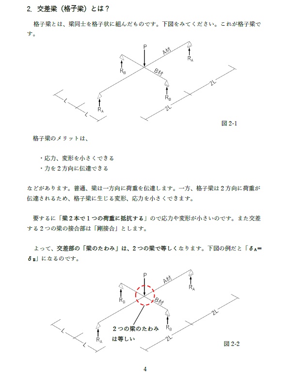 【おすすめ】計算の流れ、解き方がわかる!1・2級建築士【構造】計算問題解説集(セット)