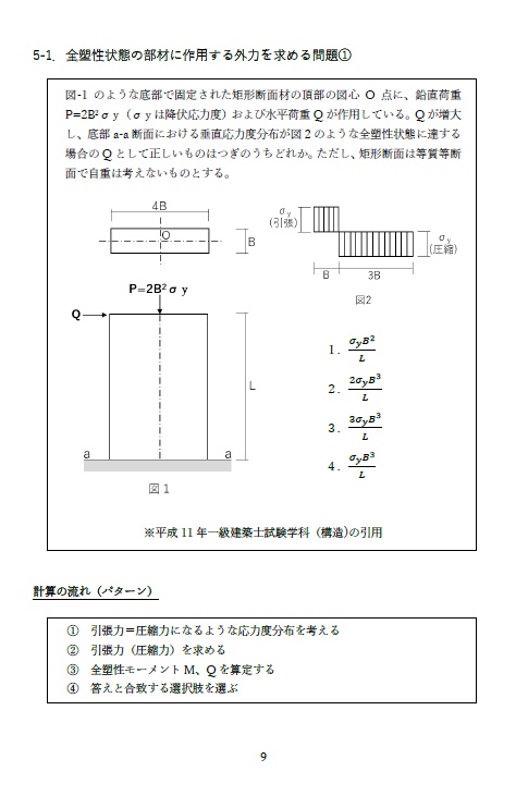 【おすすめ】計算の流れ、解き方がわかる!1・2級建築士【構造】計算問題解説集(セット)
