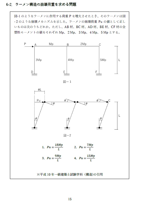 【おすすめ】計算の流れ、解き方がわかる!1・2級建築士【構造】計算問題解説集(セット)