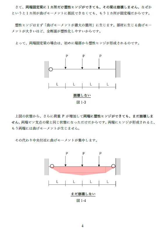 【おすすめ】計算の流れ、解き方がわかる!1・2級建築士【構造】計算問題解説集(セット)