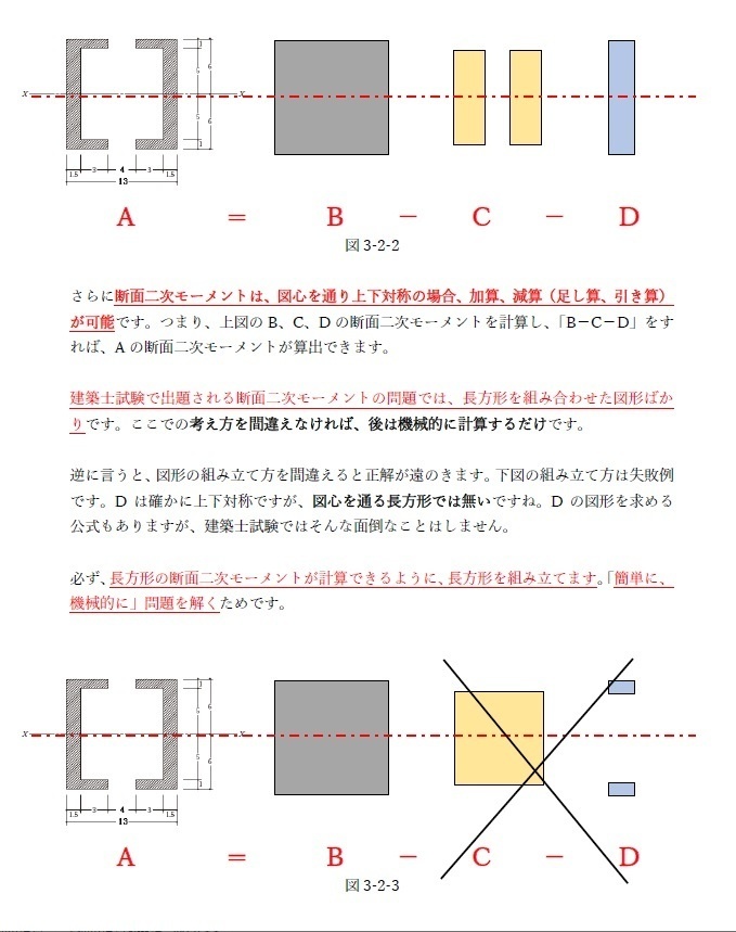 【おすすめ】計算の流れ、解き方がわかる!1・2級建築士【構造】計算問題解説集(セット)