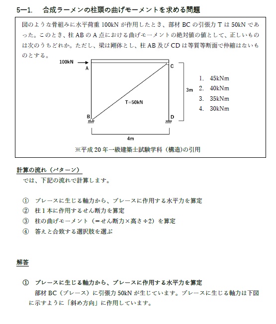 【おすすめ】計算の流れ、解き方がわかる!1・2級建築士【構造】計算問題解説集(セット)