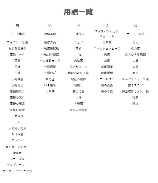 【New おすすめ】建築構造がわかる基礎「用語集+図解集+音声集」セット