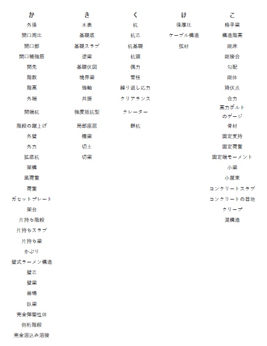 【New おすすめ】建築構造がわかる基礎「用語集+図解集+音声集」セット