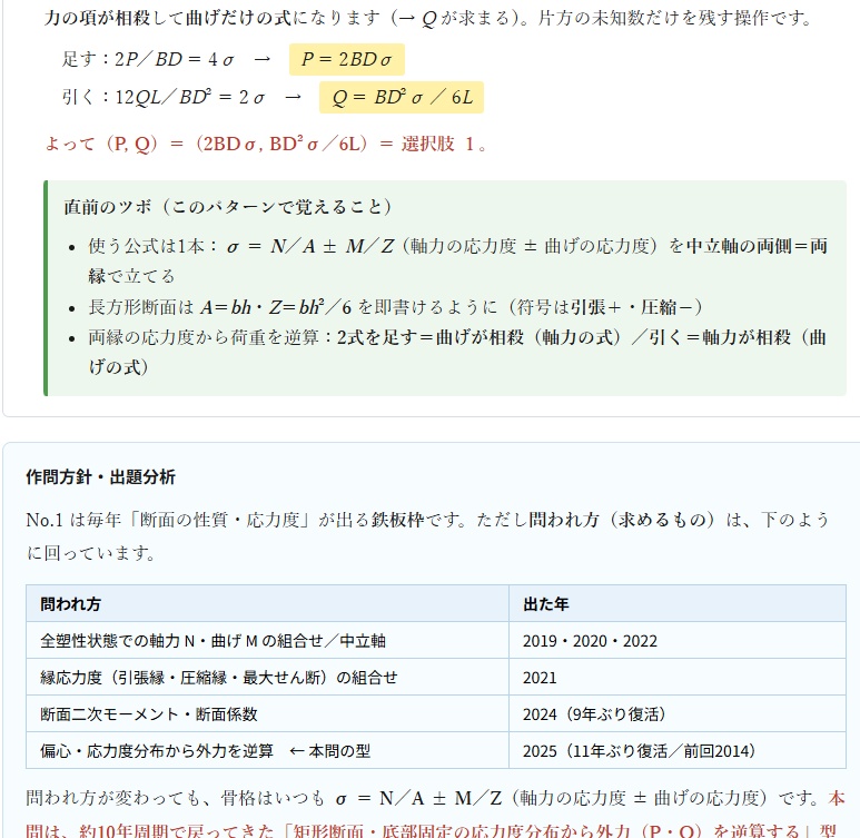 【購入者限定価格】 一級建築士 学科Ⅳ(構造)直前対策|計算問題8問+詳細解説・知識108論点