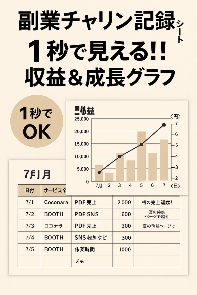 『副業チャリン記録シート｜1秒で見える!! 収益&成長グラフ』