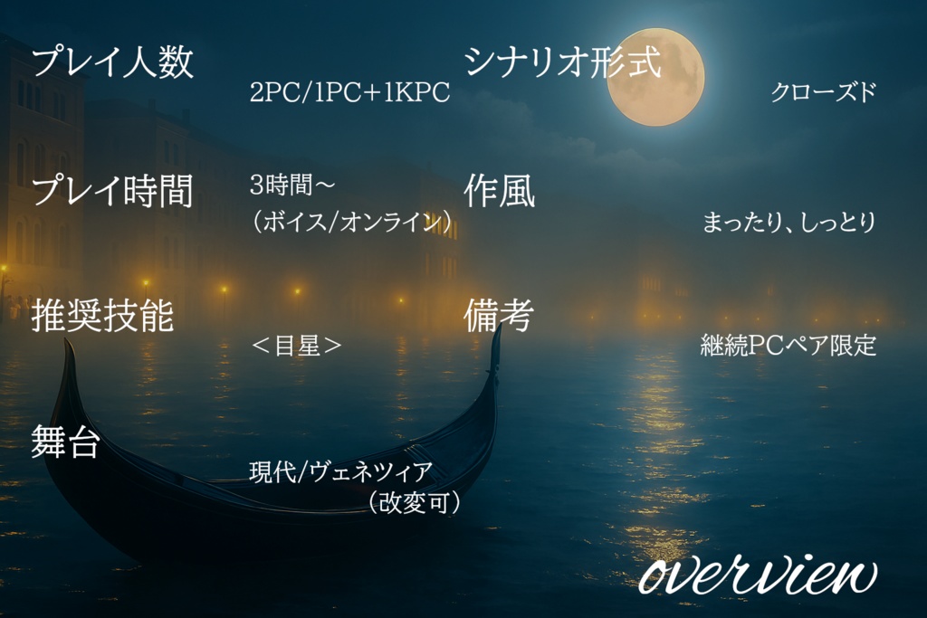 【クトゥルフ神話TRPG/6版】ハネムーンは夜街へ落ちる