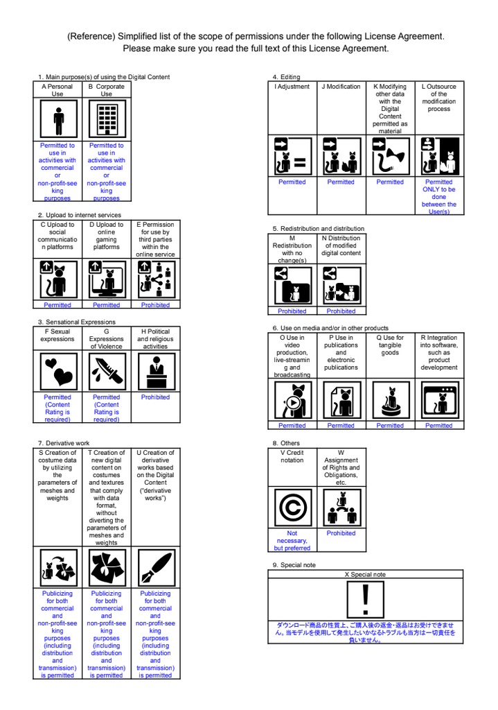 【オリジナル3Dモデル】Valga ヴァルガ