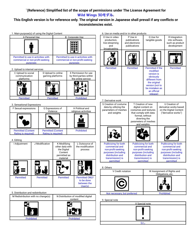 【サポート終了】ニーハイブーツ風メカ義足