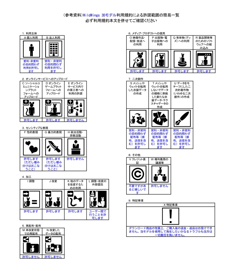 【サポート終了】ニーハイブーツ風メカ義足